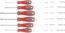 INTERTOOL 6-Piece Phillips and Flat Head Screwdriver Set, Magnetic Tips, Ergonomic Comfort Grip VT08-3346